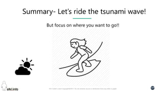 Pini Cohen’s work Copyright@2017. Do not remove source or attribution from any slide or graph
109
Summary- Let’s ride the tsunami wave!
But focus on where you want to go!!
 