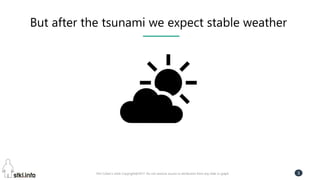 Pini Cohen’s work Copyright@2017. Do not remove source or attribution from any slide or graph 3
But after the tsunami we expect stable weather
 