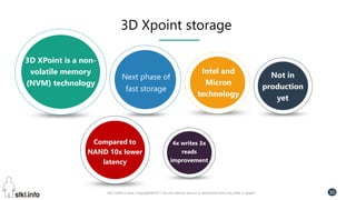 Pini Cohen’s work Copyright@2017. Do not remove source or attribution from any slide or graph 30
3D Xpoint storage
3D XPoint is a non-
volatile memory
(NVM) technology
Next phase of
fast storage
Intel and
Micron
technology
Not in
production
yet
Compared to
NAND 10x lower
latency
4x writes 3x
reads
improvement
 