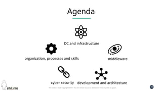 Pini Cohen’s work Copyright@2017. Do not remove source or attribution from any slide or graph
35
Agenda
organization, processes and skills
DC and infrastructure
middleware
development and architecturecyber security
 