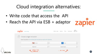Pini Cohen’s work Copyright@2017. Do not remove source or attribution from any slide or graph
39
Cloud integration alternatives:
• Write code that access the API
• Reach the API via ESB + adaptor
 
