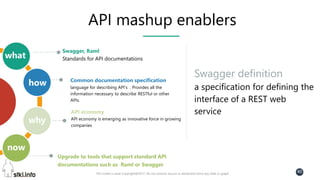 Pini Cohen’s work Copyright@2017. Do not remove source or attribution from any slide or graph
40
what
Swagger, Raml
Standards for API documentations
Common documentation specification
language for describing API’s . Provides all the
information necessary to describe RESTful or other
APIs.
API economy
API economy is emerging as innovative force in growing
companies
Swagger definition
a specification for defining the
interface of a REST web
service
API mashup enablers
how
why
now
Upgrade to tools that support standard API
documentations such as Raml or Swagger
 