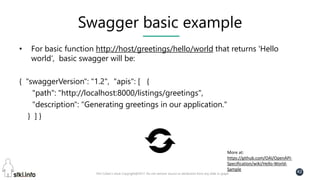 Pini Cohen’s work Copyright@2017. Do not remove source or attribution from any slide or graph
42
Swagger basic example
• For basic function http://host/greetings/hello/world that returns 'Hello
world‘, basic swagger will be:
{ "swaggerVersion": "1.2", "apis": [ {
"path": "http://localhost:8000/listings/greetings",
"description": "Generating greetings in our application."
} ] }
More at:
https://github.com/OAI/OpenAPI-
Specification/wiki/Hello-World-
Sample
 