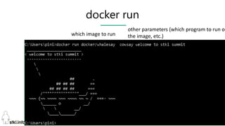 Pini Cohen’s work Copyright@2017. Do not remove source or attribution from any slide or graph
54
docker run
which image to run
other parameters (which program to run on
the image, etc.)
 
