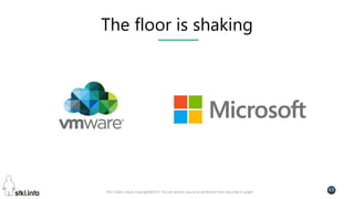 Pini Cohen’s work Copyright@2017. Do not remove source or attribution from any slide or graph
63
The floor is shaking
 