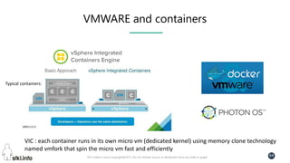 Pini Cohen’s work Copyright@2017. Do not remove source or attribution from any slide or graph
64
VMWARE and containers
VIC : each container runs in its own micro vm (dedicated kernel) using memory clone technology
named vmfork that spin the micro vm fast and efficiently
Typical containers:
 