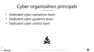 Pini Cohen’s work Copyright@2017. Do not remove source or attribution from any slide or graph
80
Cyber organization principals
• Dedicated cyber operations team
• Dedicated cyber guidance team
• Dedicated cyber control team
 
