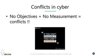 Pini Cohen’s work Copyright@2017. Do not remove source or attribution from any slide or graph
84
Conflicts in cyber
• No Objectives + No Measurement =
conflicts !!
 