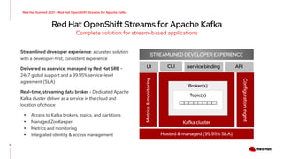 Red Hat OpenShift Streams for Apache Kafka
Complete solution for stream-based applications
Metrics
&
monitoring
Configuration
mgmt
Hosted & managed (99.95% SLA)
Kafka cluster
Broker(s)
Topic(s)
Streamlined developer experience: a curated solution
with a developer-first, consistent experience
Delivered as a service, managed by Red Hat SRE -
24x7 global support and a 99.95% service-level
agreement (SLA)
Real-time, streaming data broker - Dedicated Apache
Kafka cluster deliver as a service in the cloud and
location of choice
▸ Access to Kafka brokers, topics, and partitions
▸ Managed ZooKeeper
▸ Metrics and monitoring
▸ Integrated identity & access management
STREAMLINED DEVELOPER EXPERIENCE
UI service binding API
CLI
Red Hat Summit 2021 - Red Hat OpenShift Streams for Apache Kafka
13
 