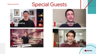 Special Guests
Red Hat Summit 2021
 