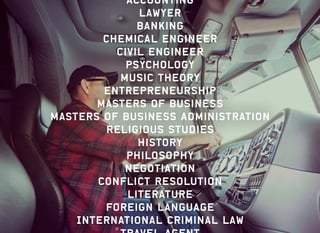 Accounting
Lawyer
Banking
Chemical Engineer
Civil Engineer
Psychology
Music Theory
Entrepreneurship
Masters of Business
Masters of Business Administration
Religious Studies
History
Philosophy
Negotiation
ConFLict Resolution
Literature
Foreign Language
International Criminal Law
 