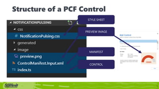 Summit Australia 2019 - PowerApps Component Framework (PCF) - Andrew Ly ...