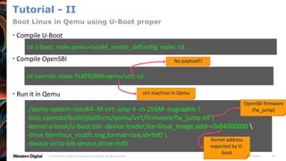 Linux Boot Flow Risc V An Introduction to RISC-V bootflow | PPTX