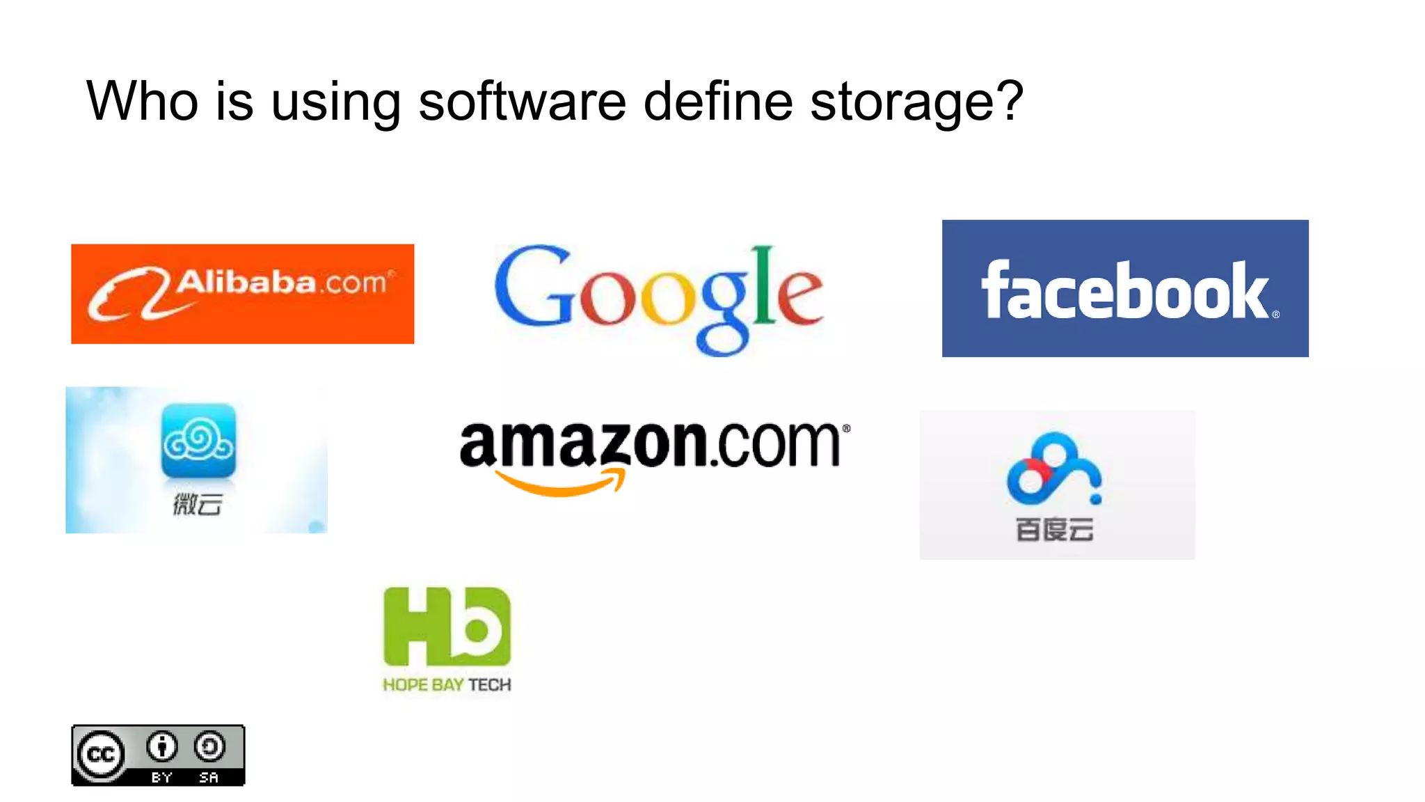 Who is using software define storage?
 
