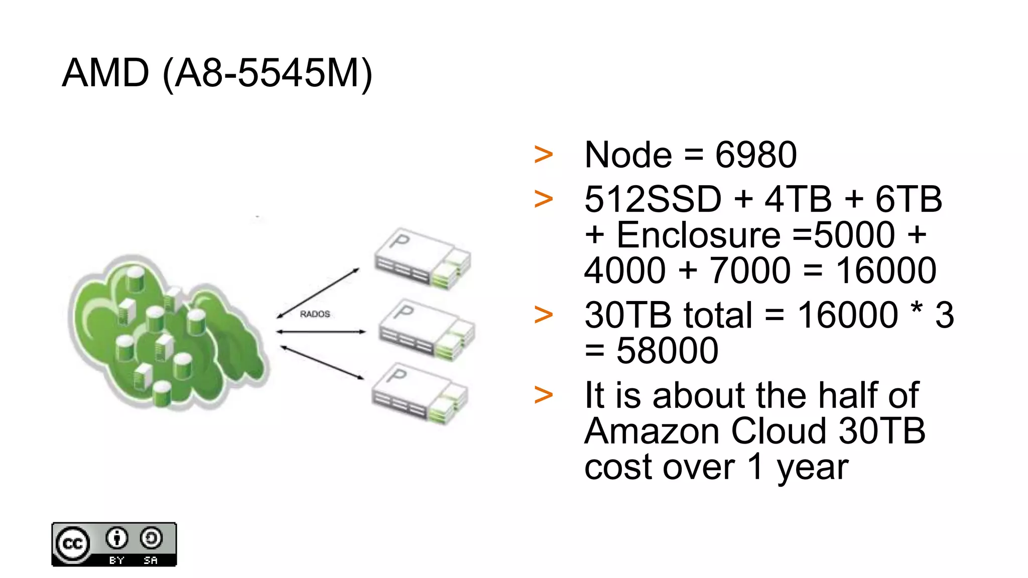 AMD (A8-5545M)
> Node = 6980
> 512SSD + 4TB + 6TB
+ Enclosure =5000 +
4000 + 7000 = 16000
> 30TB total = 16000 * 3
= 58000
> It is about the half of
Amazon Cloud 30TB
cost over 1 year
 