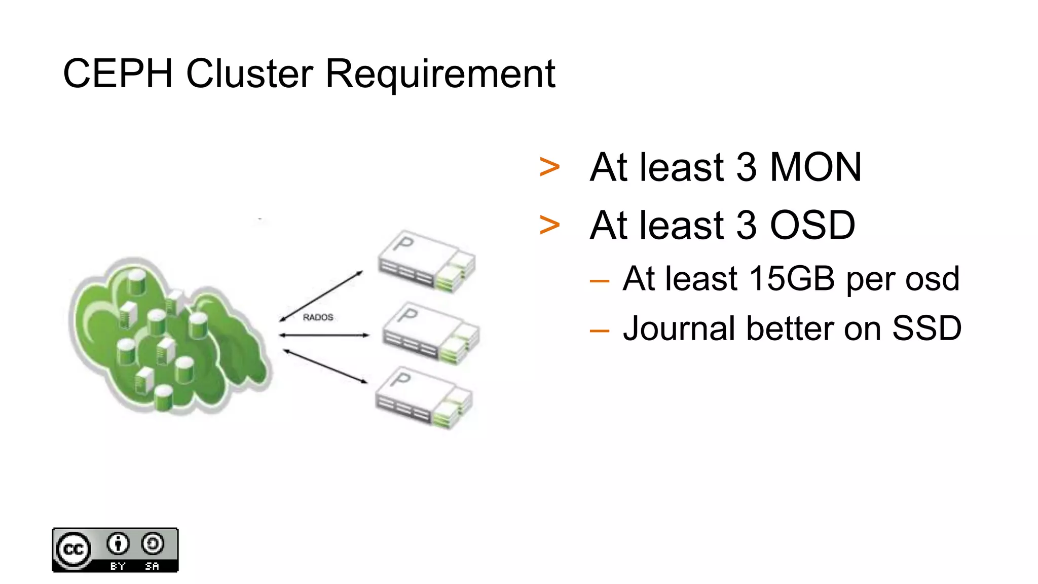 CEPH Cluster Requirement
> At least 3 MON
> At least 3 OSD
– At least 15GB per osd
– Journal better on SSD
 