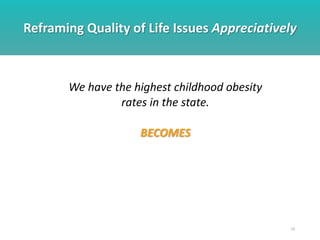 Reframing Quality of Life Issues Appreciatively
19
We have the highest childhood obesity
rates in the state.
BECOMES
 