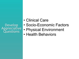 • Clinical Care
• Socio-Economic Factors
• Physical Environment
• Health Behaviors
Develop
Appreciative
Questions
 