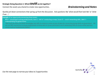 Quickly jot down connections that spring up from the discussion. Ask questions like ‘what would that look like‘ or ‘what
if we…..’.
Example of an opportunity connecting these assets:
Bill K – connected to young professionals; Jane S – skill of conducting surveys; Susan D. – social networking skills; ;Bob S –
understanding City government
“We could use Jane’s and Bob’s knowledge and skills to create an online survey of ideas for connecting young adults to government . We
can use Bill’s connection to young professionals to know who to survey and Susan’s social networking skills to survey online and thru
venues such as Facebook and Twitter.”
Strategic Doing Question 1: What couldwe do together?
Connect the assets you shared to create new opportunities. Brainstorming and Notes
Use the next page to narrow your ideas to 3 opportunities 2
4
 