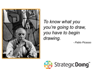 To know what you
you’re going to draw,
you have to begin
drawing.
- Pablo Picasso
 