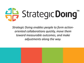 Strategic Doing enables people to form action-
oriented collaborations quickly, move them
toward measurable outcomes, and make
adjustments along the way.
 