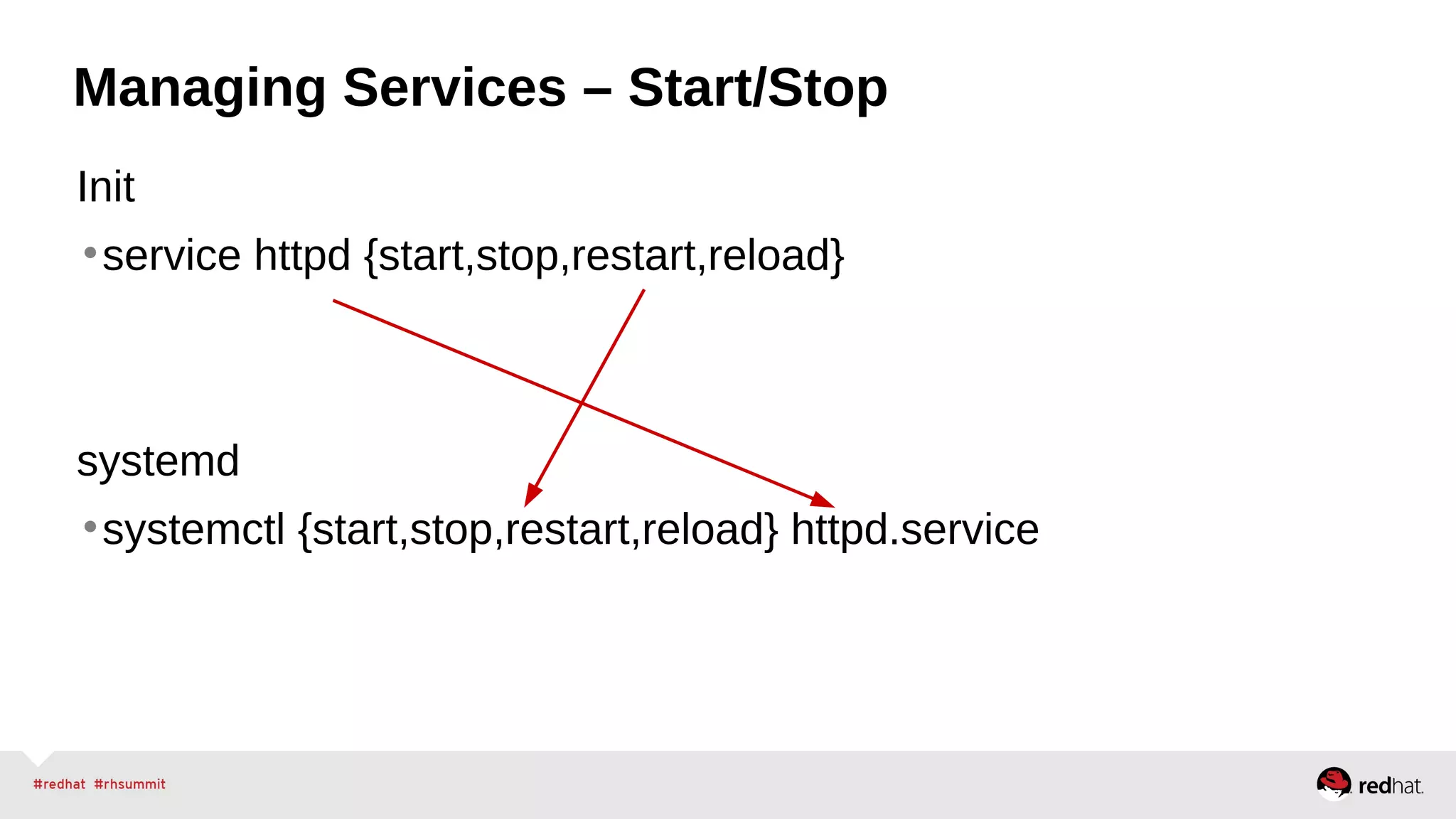 Managing Services – Start/Stop 
Init 
•service httpd {start,stop,restart,reload} 
systemd 
•systemctl {start,stop,restart,reload} httpd.service 
 