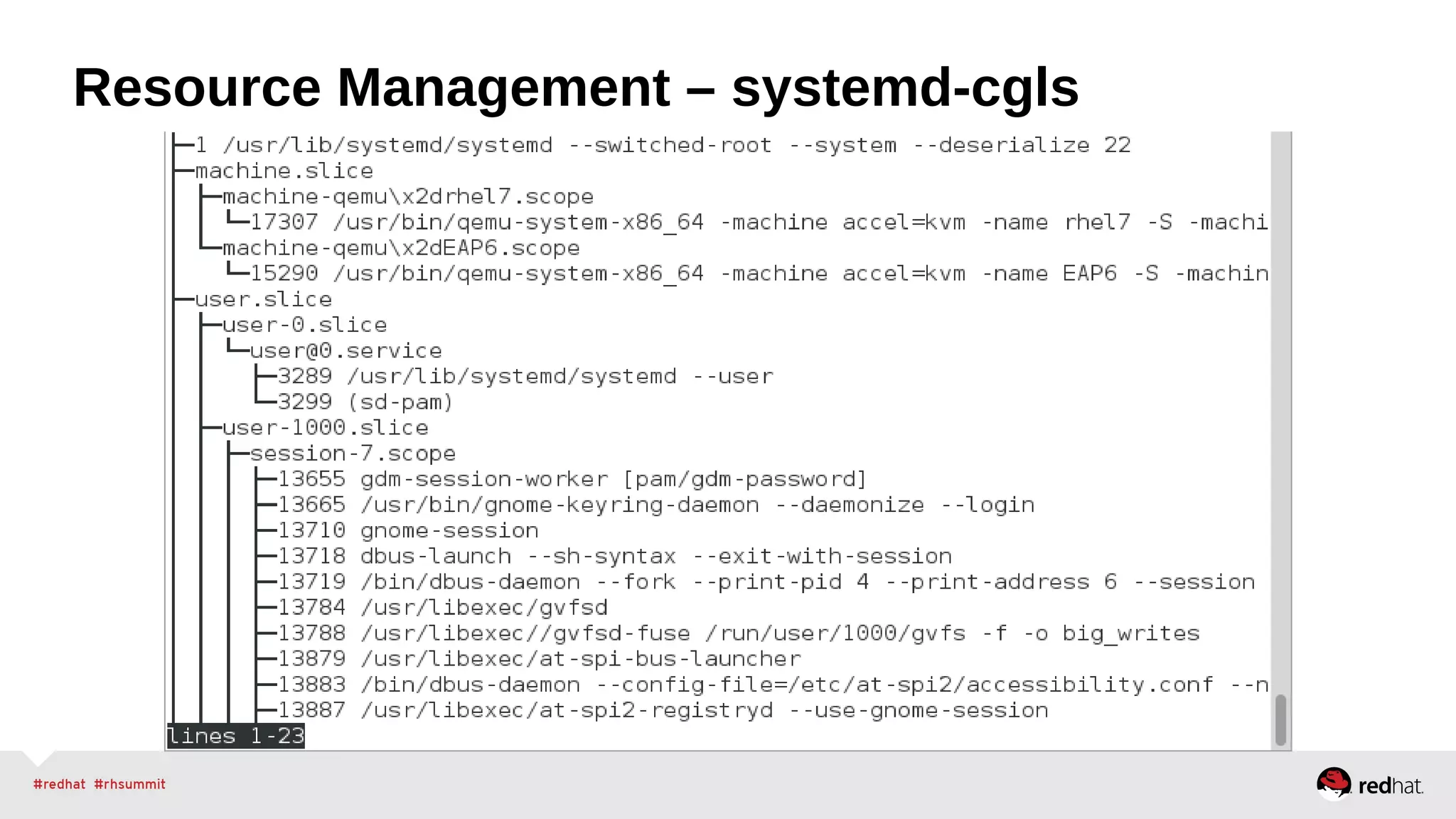 Resource Management – systemd-cgls 
 