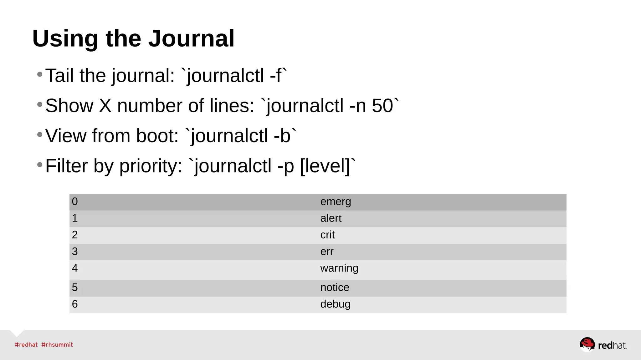 Using the Journal 
•Tail the journal: `journalctl -f` 
•Show X number of lines: `journalctl -n 50` 
•View from boot: `journalctl -b` 
•Filter by priority: `journalctl -p [level]` 
0 emerg 
1 alert 
2 crit 
3 err 
4 warning 
5 notice 
6 debug 
 