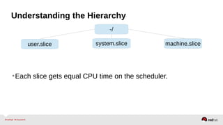 Understanding the Hierarchy 
-/ 
user.slice system.slice machine.slice 
•Each slice gets equal CPU time on the scheduler. 
 