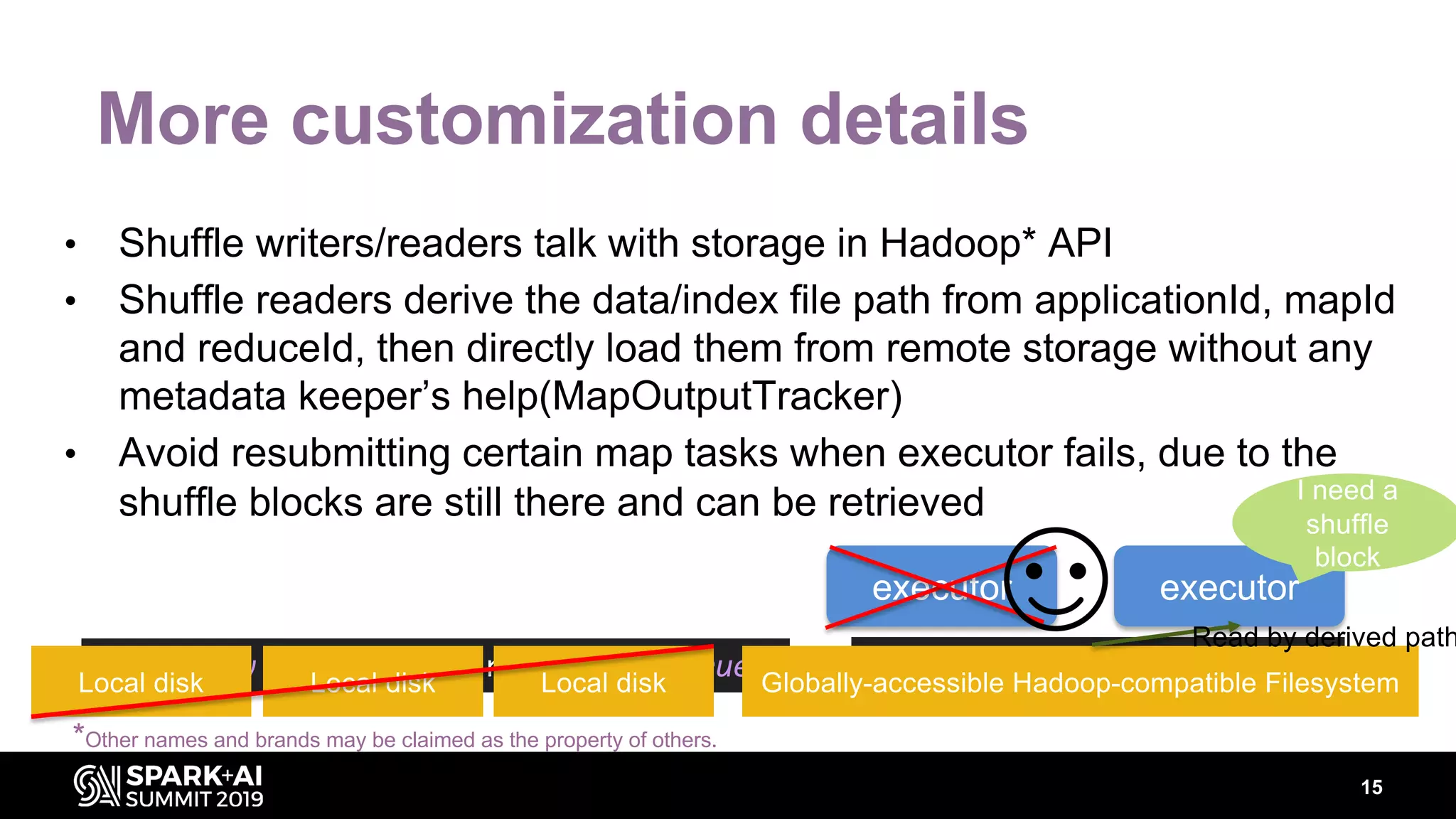 executor executor
15
More customization details
• Shuffle writers/readers talk with storage in Hadoop* API
• Shuffle readers derive the data/index file path from applicationId, mapId
and reduceId, then directly load them from remote storage without any
metadata keeper’s help(MapOutputTracker)
• Avoid resubmitting certain map tasks when executor fails, due to the
shuffle blocks are still there and can be retrieved
fos = new FileOutputStream(file, true) fsdos = fs.create(file)Local disk Local diskLocal disk Globally-accessible Hadoop-compatible Filesystem
I need a
shuffle
block
Read by derived path
*Other names and brands may be claimed as the property of others.
 