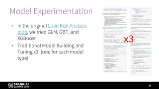 Model Experimentation
• In the original Loan Risk Analysis
blog, we tried GLM, GBT, and
XGBoost
• Traditional Model Building and
Tuning x3! (one for each model
type)
32
x3
 