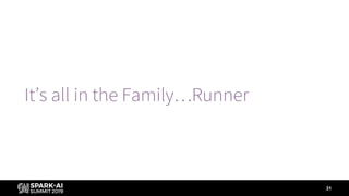 It’s all in the Family…Runner
31
 