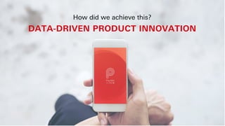 How did we achieve this?
DATA-DRIVEN PRODUCT INNOVATION
 