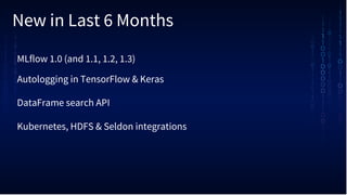 New in Last 6 Months
MLflow 1.0 (and 1.1, 1.2, 1.3)
Autologging in TensorFlow & Keras
DataFrame search API
Kubernetes, HDFS & Seldon integrations
 