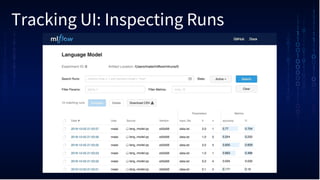 Tracking UI: Inspecting Runs
 