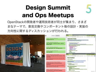 Design Summit
and Ops Meetups
OpenStackの開発者や運用技術者が同士が集まり、さまざ
まなテーマで、意見交換やコンポーネント毎の設計・実装の
方向性に関するディスカッションが行われる。
 