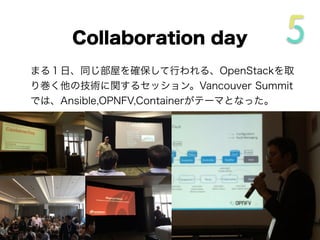 まる１日、同じ部屋を確保して行われる、OpenStackを取
り巻く他の技術に関するセッション。Vancouver Summit
では、Ansible,OPNFV,Containerがテーマとなった。
Collaboration day
 