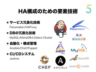 HA構成のための要素技術
★ サービス冗長化技術
Pacemaker/HAProxy
★ DBの冗長化技術
MySQL/MariaDBとGalera Cluster
★ 自動化・構成管理
Ansible/Chef/Puppet
★ CI/CDシステム
Jenkins
 