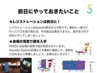 ★スケジューラアプリには要注意！
SummitのスケジュールはWeb
の他、スマートフォン用アプリ
としても提供されます。
∼要注意∼
Break-out sessionのアプリと
DesignSummit/OpsMeetups
のはアプリは別物です！
公式サイトで案内されているの
は、Break-out sessionのもの
だけなので要注意です！
Tokyoでは改善してほしい！
旅の準備(4/4)
Break-out session DesignSummit
OpsMeetups
 
