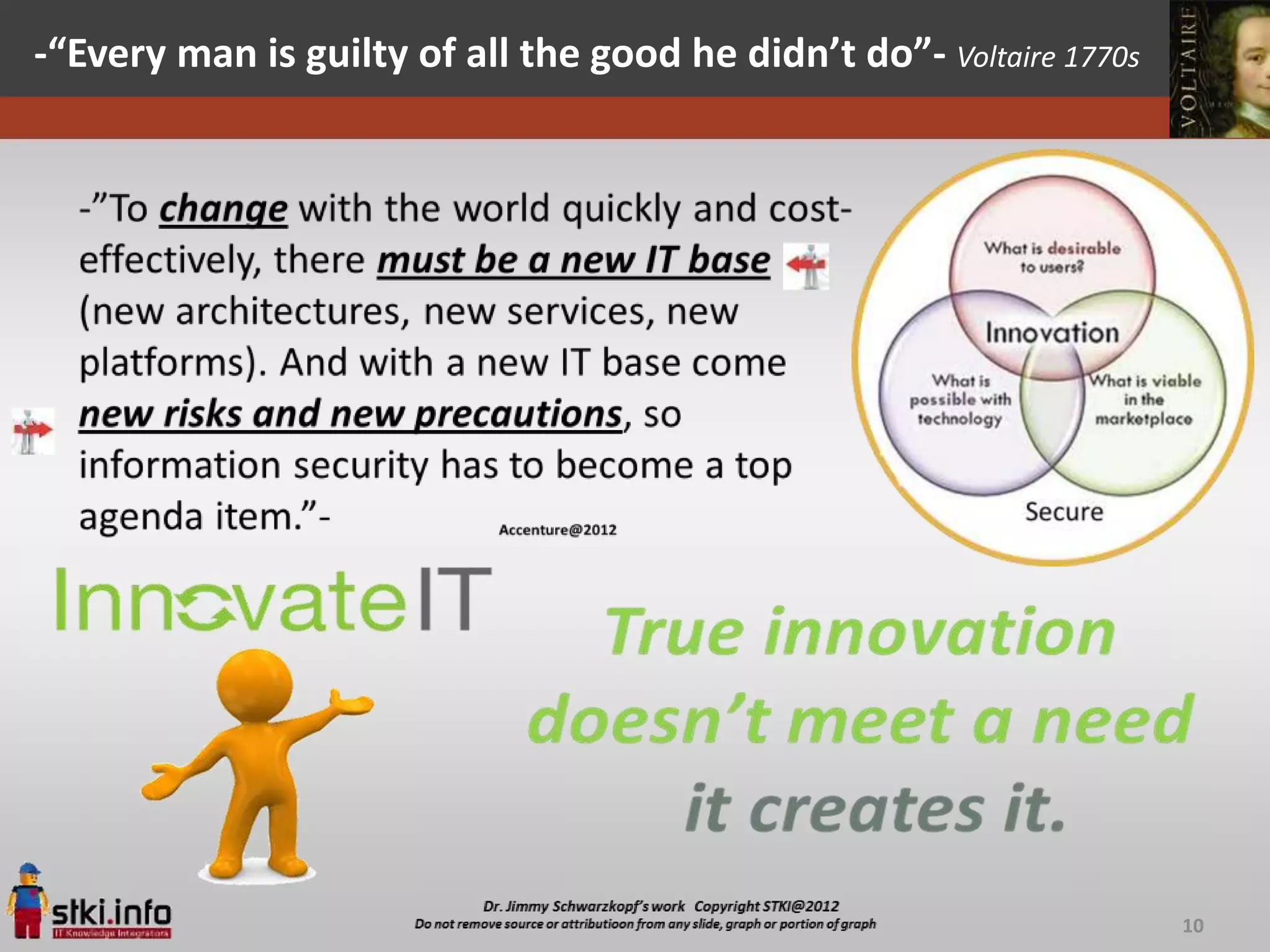 -“Every man is guilty of all the good he didn’t do”- Voltaire 1770s




                                                                      10
 