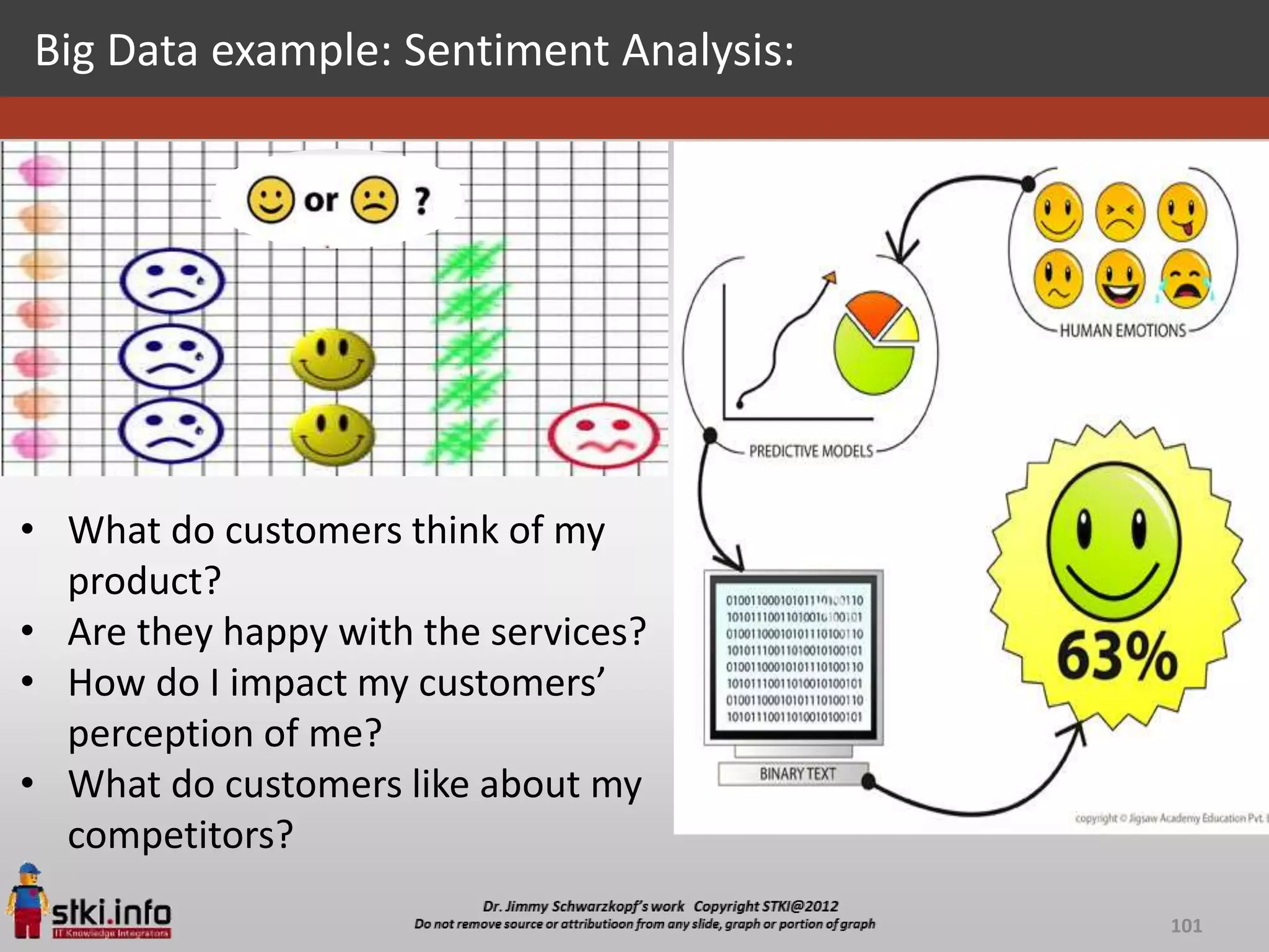 Big Data example: Sentiment Analysis:




• What do customers think of my
  product?
• Are they happy with the services?
• How do I impact my customers’
  perception of me?
• What do customers like about my
  competitors?
                                        101
 