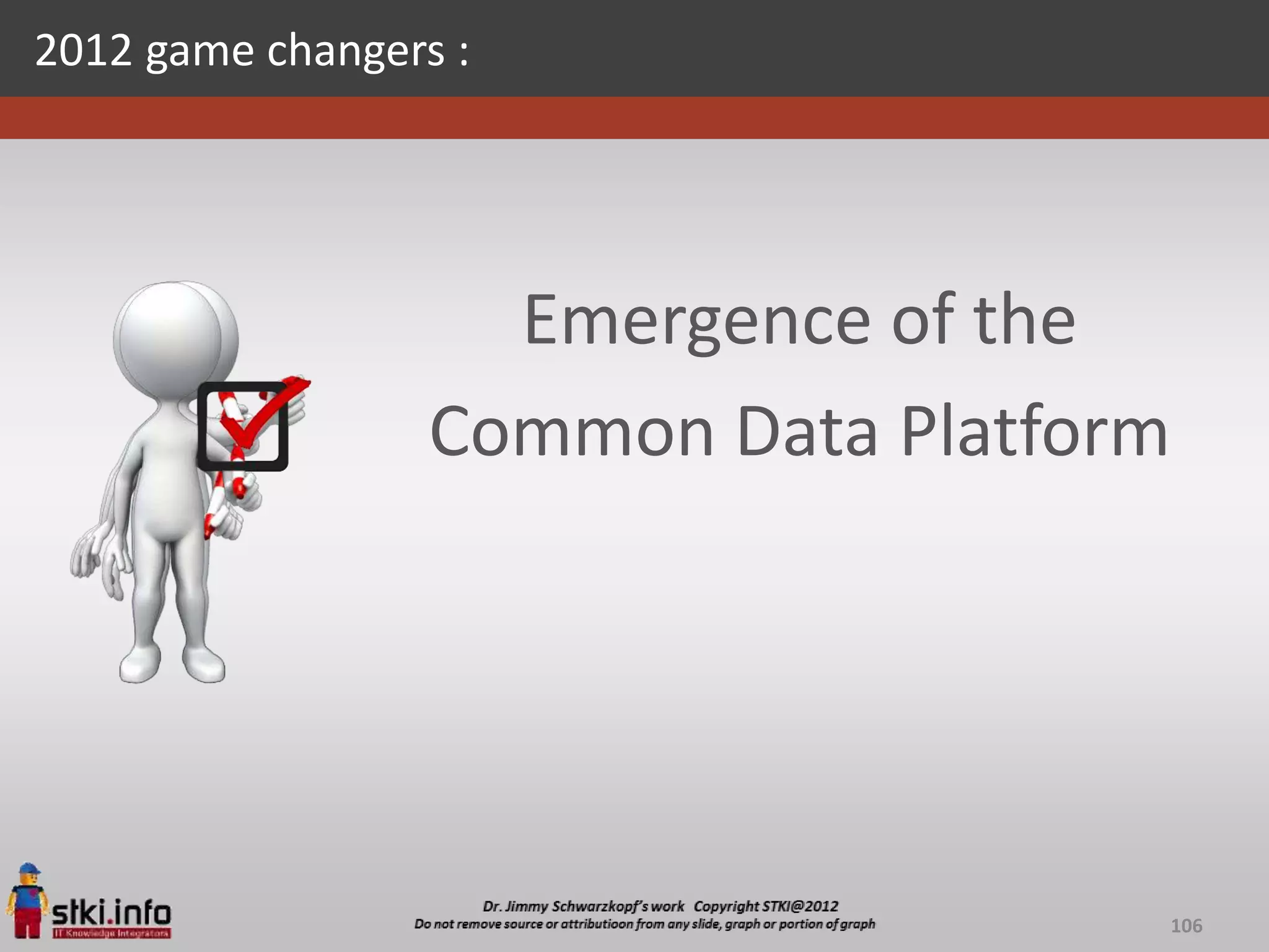 2012 game changers :




                    Emergence of the
                  Common Data Platform




                                     106
 