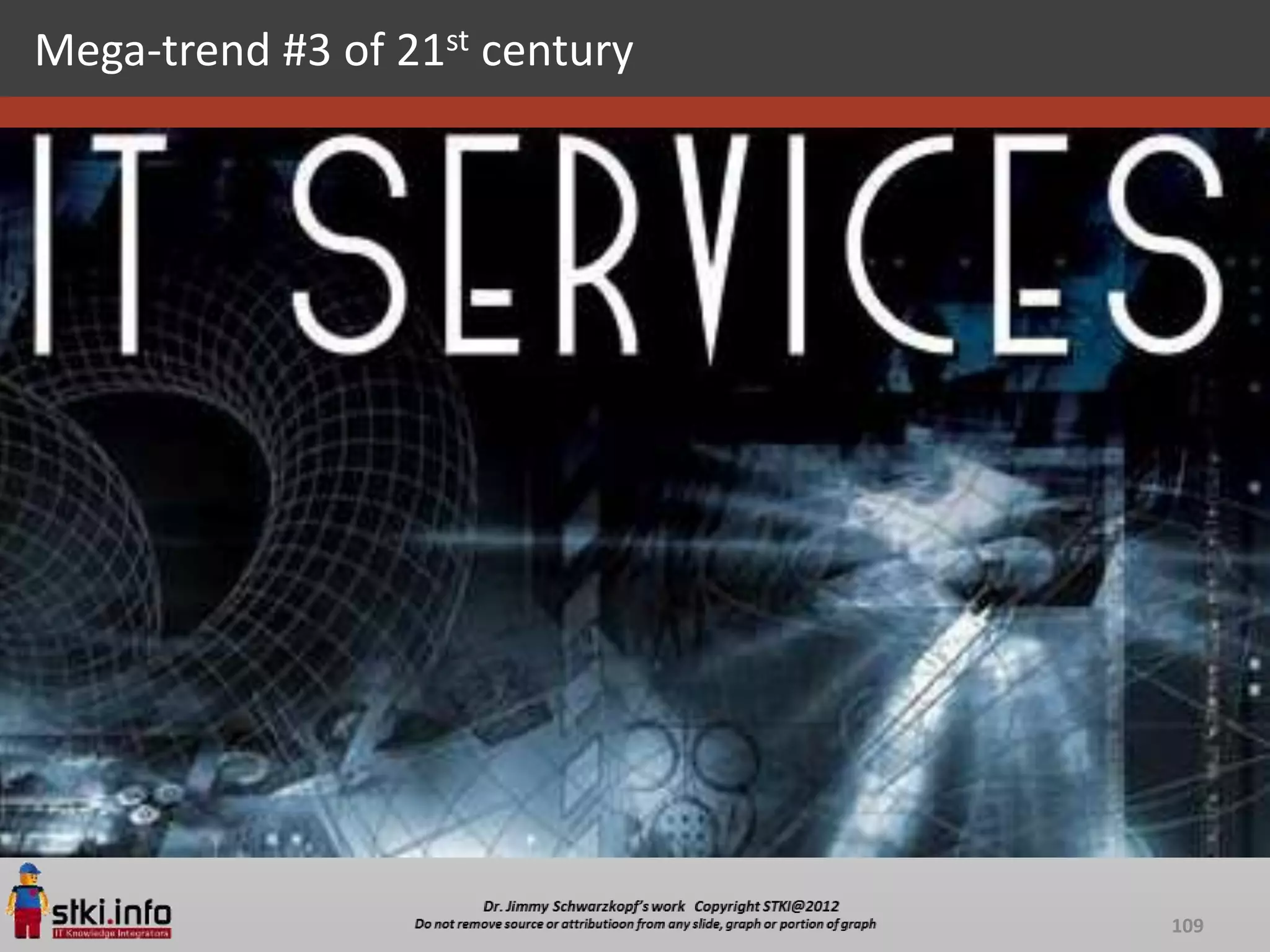 Mega-trend #3 of 21st century




                                109
 