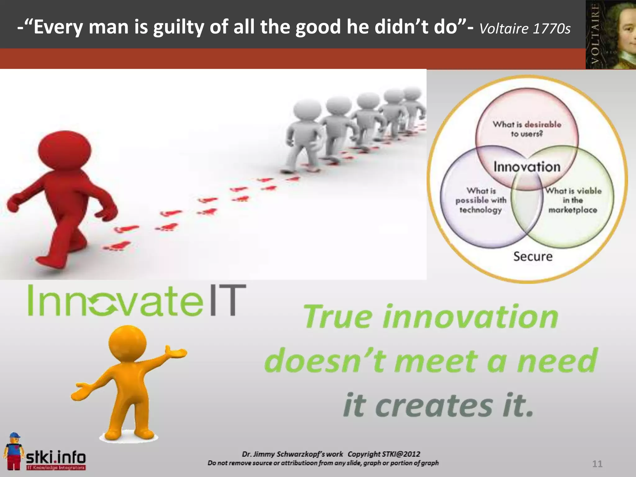 -“Every man is guilty of all the good he didn’t do”- Voltaire 1770s




                                                                      11
 