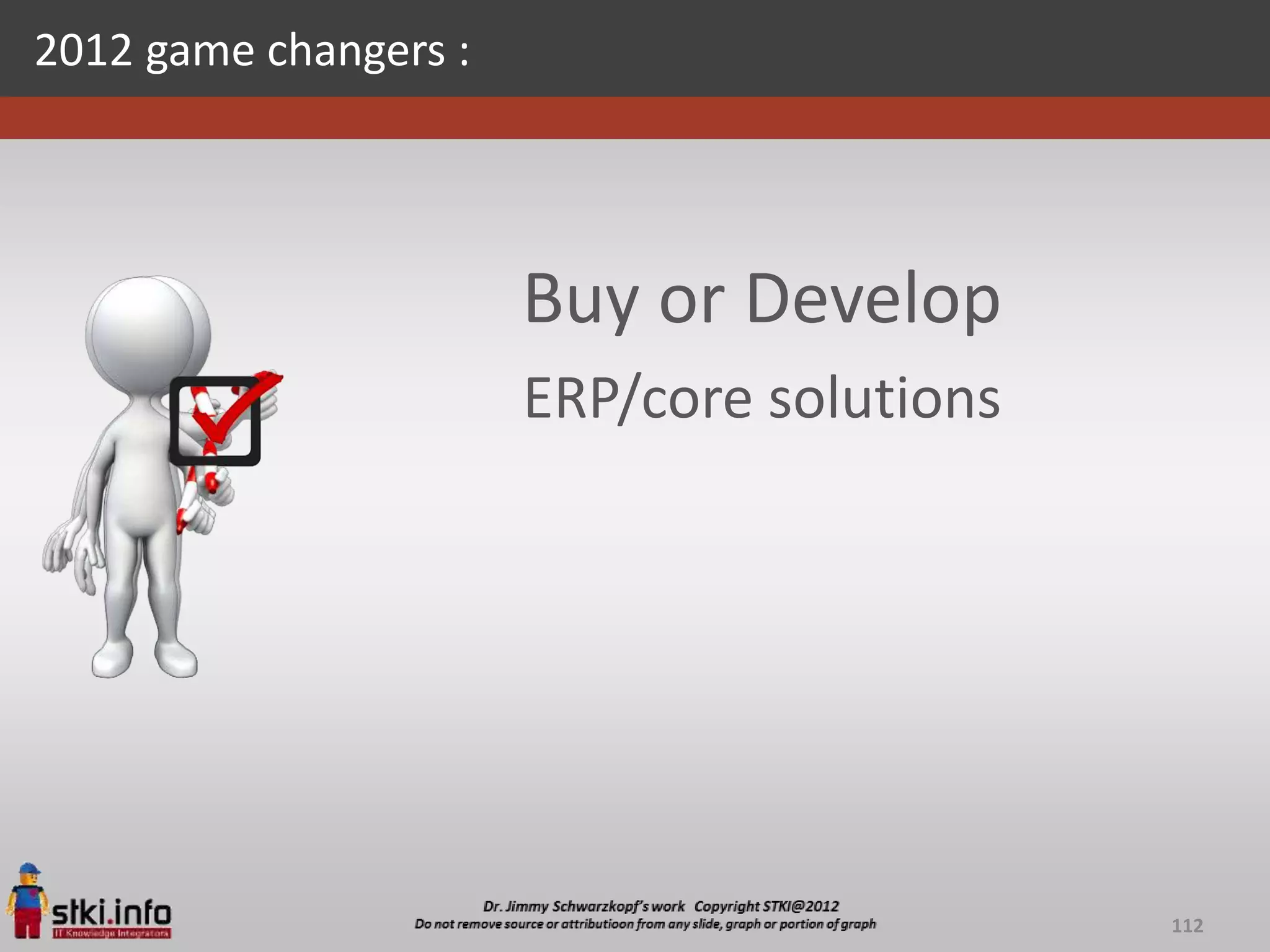 2012 game changers :




                       Buy or Develop
                       ERP/core solutions




                                            112
 