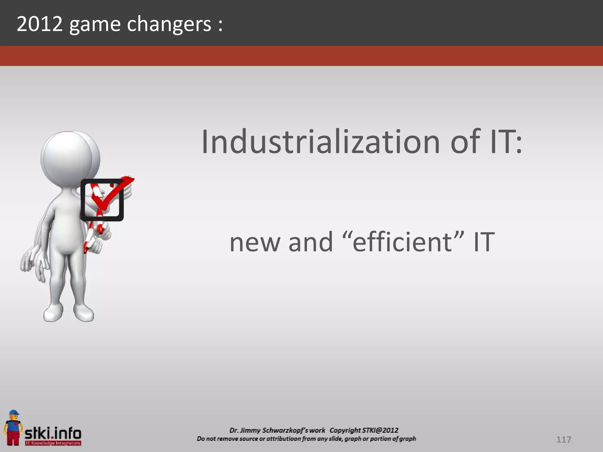 2012 game changers :




                 Industrialization of IT:

                       new and “efficient” IT




                                                117
 