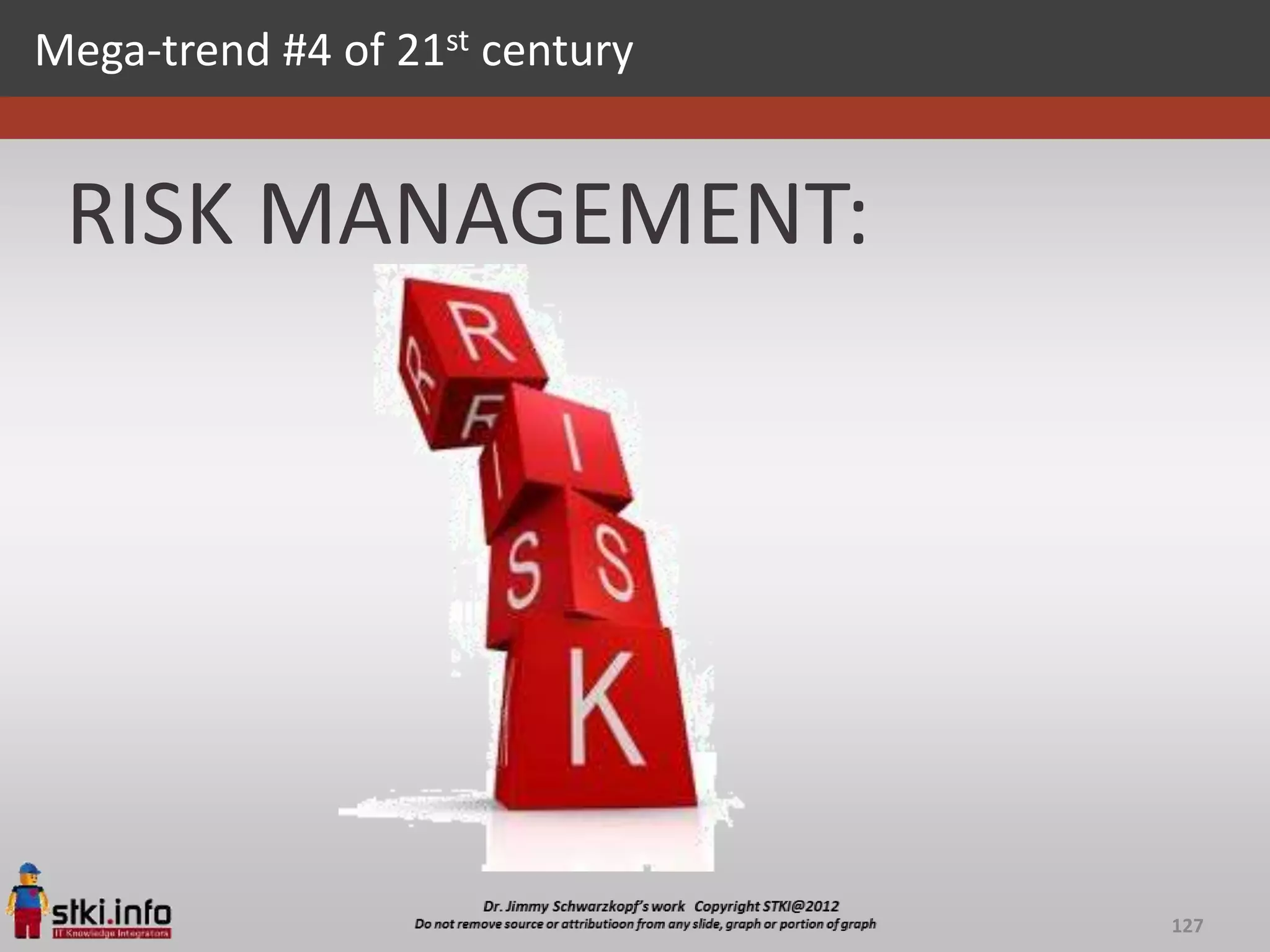 Mega-trend #4 of 21st century


 RISK MANAGEMENT:




                                127
 