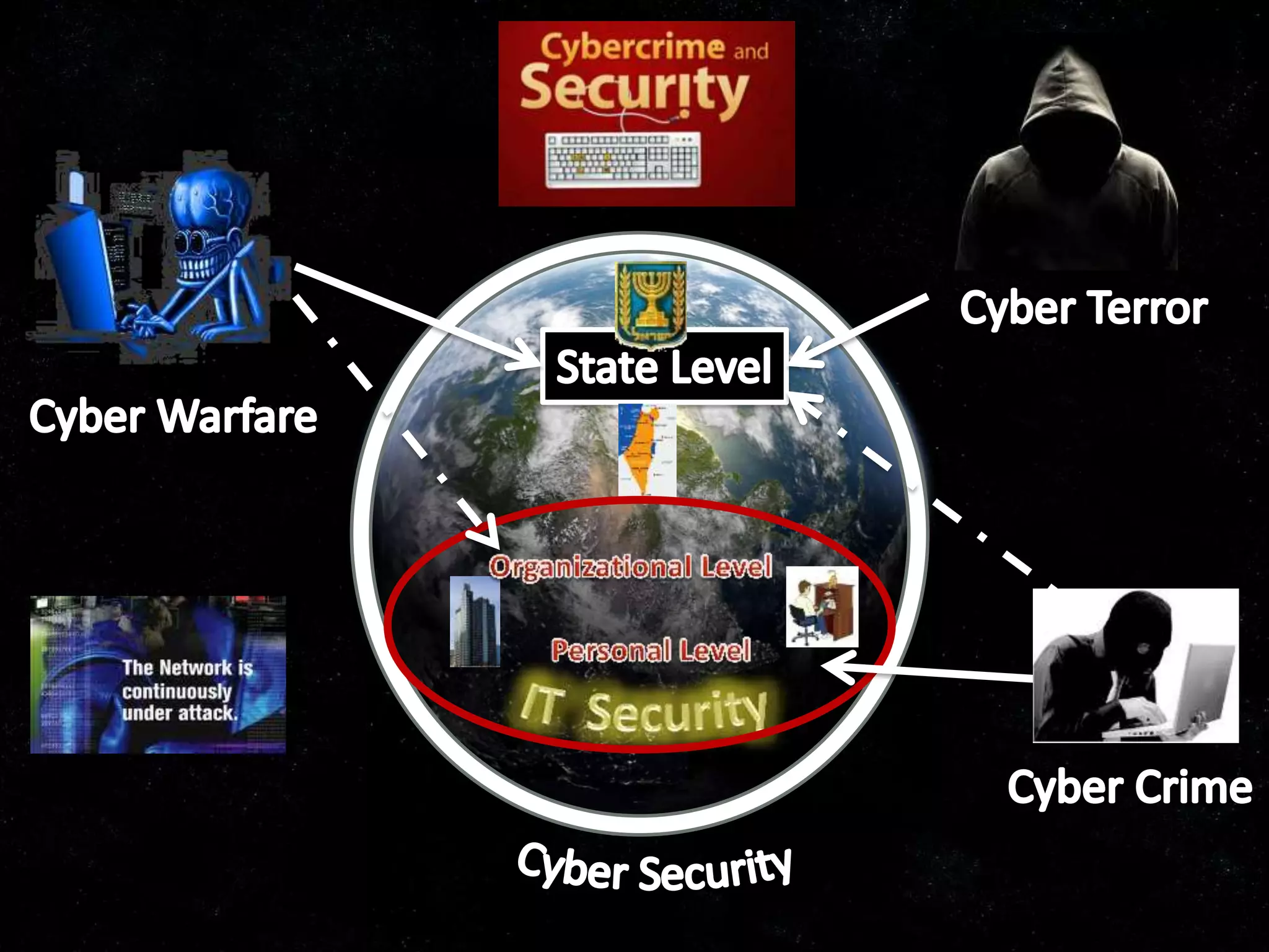 Your Text here                                                                            Your Text here




   Shahar Maor’s work Copyright 2012 @STKI Do not remove source or attribution from any graphic or portion of graphic   129
 