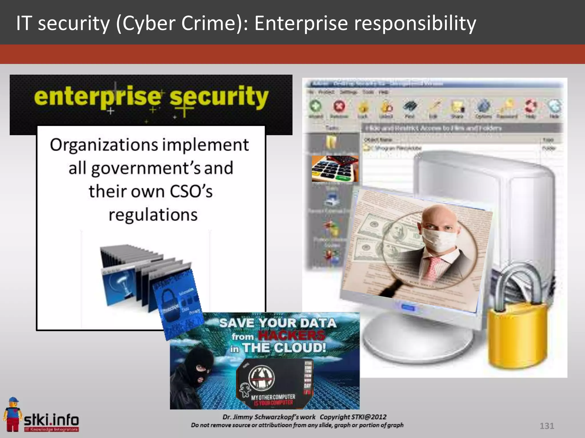 IT security (Cyber Crime): Enterprise responsibility




                                                       131
 