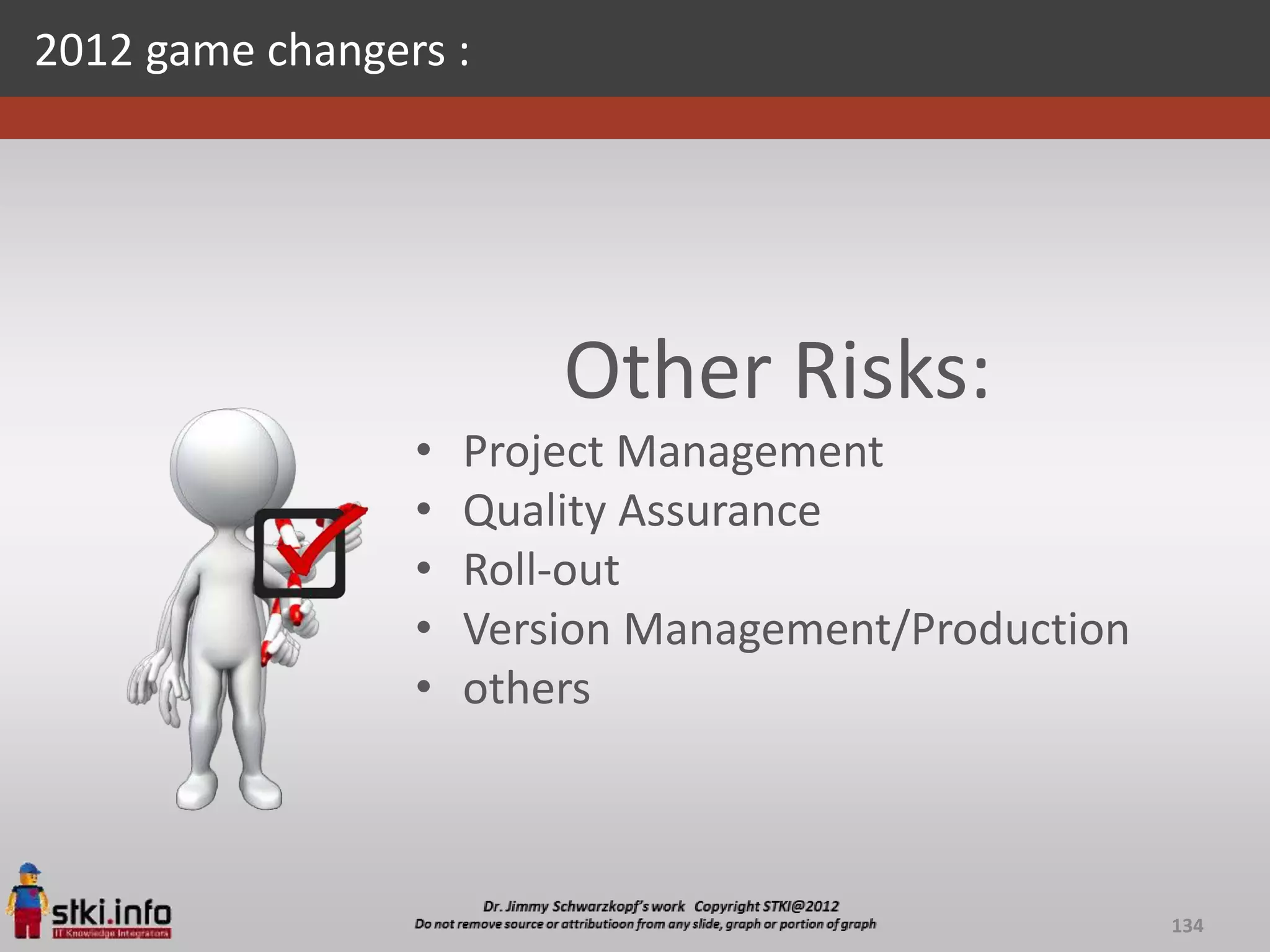 2012 game changers :




                         Other Risks:
                 •   Project Management
                 •   Quality Assurance
                 •   Roll-out
                 •   Version Management/Production
                 •   others



                                                     134
 